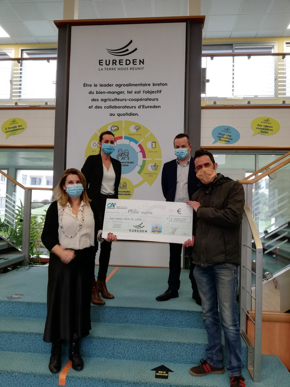 Challenge RSE, Eureden choisit d'aider 2 associations